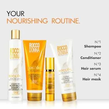 Rocco Donna Sulfate Free Moisturizing and Hydrating Conditioner for Damaged hair | Intense Dry Hair Renewal | Safe Color treated Hair | 8 oz