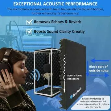 Adjustable Microphone Isolation Shield for Recording