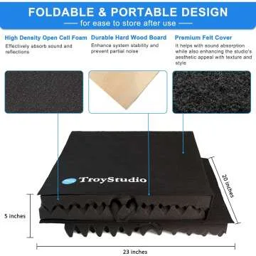 Adjustable Microphone Isolation Shield for Recording