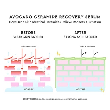 Glow Recipe Avocado Ceramide Hydrating Face Serum