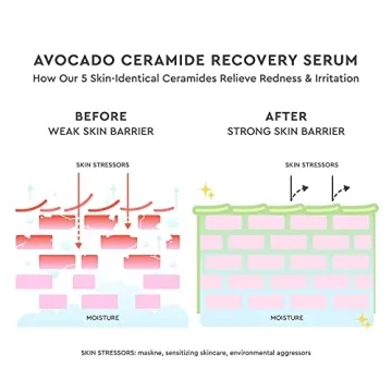 Glow Recipe Avocado Ceramide Hydrating Face Serum