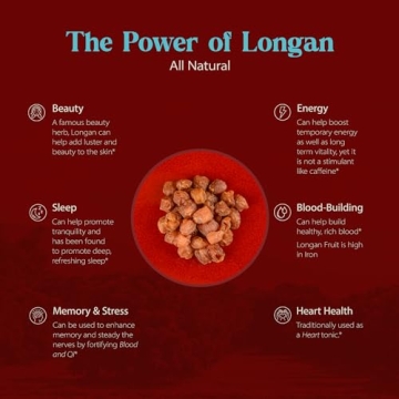 Dragon Herbs Longan 6 oz | Nutrient-rich Vegan Snack