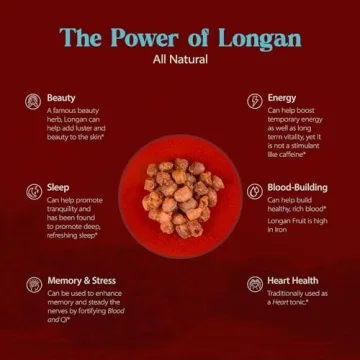 Dragon Herbs Longan 6 oz | Nutrient-rich Vegan Snack