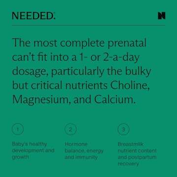 Needed. Multivitamin with Choline Capsules for Prenatal, Pregnancy, Breastfeeding, Postpartum | Expertly-Formulated & Third-Party Tested| 30-Day Supply