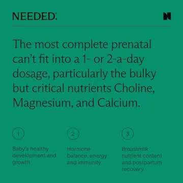 Needed Prenatal Multivitamins with Choline for Mothers