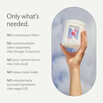 Needed. Multivitamin with Choline Capsules for Prenatal, Pregnancy, Breastfeeding, Postpartum | Expertly-Formulated & Third-Party Tested| 30-Day Supply