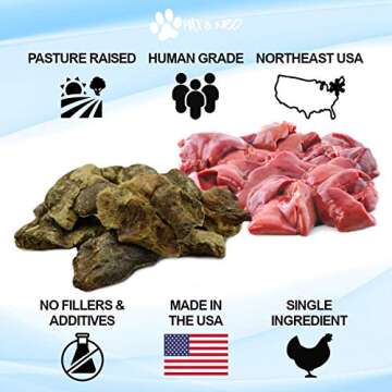 Max and Neo Freeze Dried Chicken Liver Dog Treats - Single Ingredient, Pasture Raised, Antibiotic Fr...