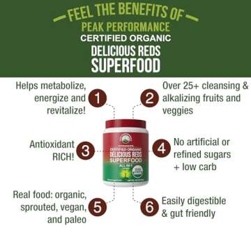Peak Performance Organic Reds Superfood Powder, Best Tasting Organic Red Juice Super Food w/ 25+ All...