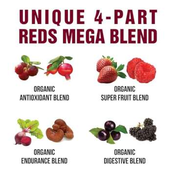 Peak Performance Organic Reds Superfood Powder, Best Tasting Organic Red Juice Super Food w/ 25+ All Natural Ingredients & Polyphenols, Vital for Max Energy and Detox. Raspberry, Elderberry, Beetroot