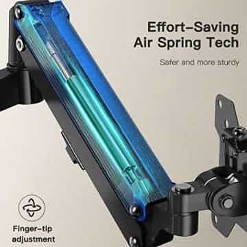 ErGear Monitor Desk Mount for 13-32 Inch Screens