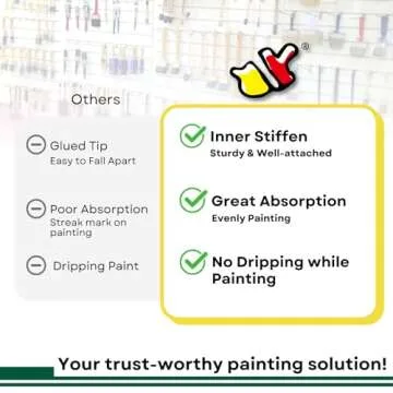 PANCLUB Foam Paint Brush Set - 20 Pack for Art & Crafts