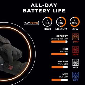 ORORO Heated Gloves for Men and Women, 3-in-1 Warm Gloves for Hiking Skiing Motorcycle (Black & Gray,S)