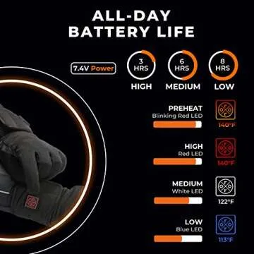 ORORO Heated Gloves for Men and Women, 3-in-1 Warm Gloves for Hiking Skiing Motorcycle (Black & Gray,S)