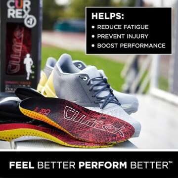 Currex Runpro Insoles for Running Shoes – Arch Support Inserts to Help Prevent Injuries & Boost Pe...