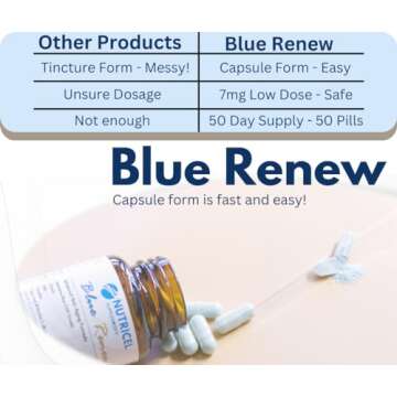 Methylene Blue Capsules with Glycine and Collagen for Longevity