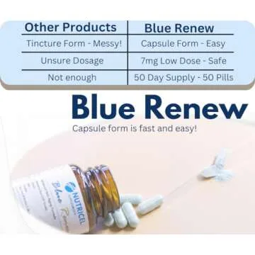 Methylene Blue Capsules with Glycine and Collagen for Longevity