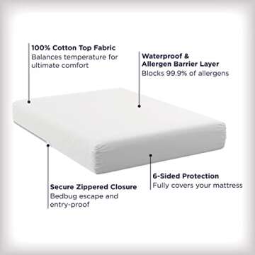 AllerEase Ultimate Allergy Protection and Comfort Zippered Mattress Protector, Twin