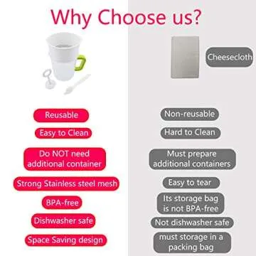 Multiple Usage Food Strainer, Nut Milk Bag Replacement, Yogurt Strainer, Food Grade Polycarbonate And Stainless Steel Mesh BPA-Free, Nut Milk/Soy Milk/Juice/Tea Filter