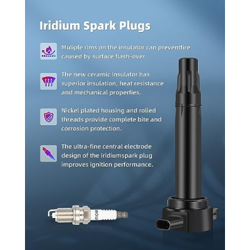 ECCPP Ignition Coils & Spark Plugs for Dodge Jeep Models