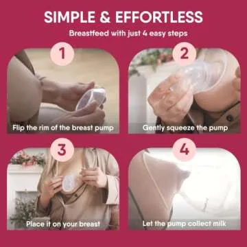 NatureBond Manual Breast Pump Standard Kit, +Lid +Pouch, 3.4oz | Silicone Breastfeeding Pump, Extractor de Leche, Nursing Pump