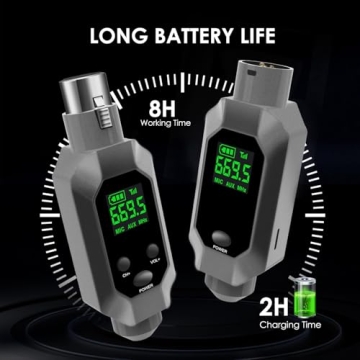 Wireless XLR Transmitter & Receiver: UHF Wireless Microphone System for 262ft Range, 8-Hours Battery, Wireless Microphone Adapter for Condenser/Dynamic Mics, Mixers, PA System, Guitar