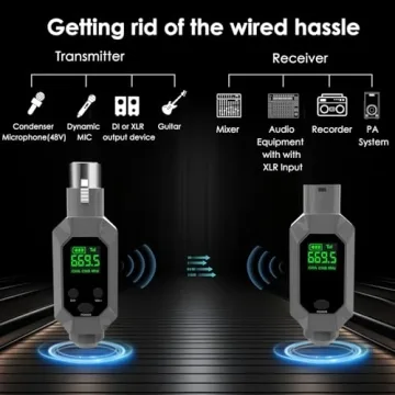 Wireless XLR Transmitter & Receiver: UHF Wireless Microphone System for 262ft Range, 8-Hours Battery, Wireless Microphone Adapter for Condenser/Dynamic Mics, Mixers, PA System, Guitar