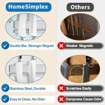 HomeSimplex Magnetic Knife Holder - Perfect for Your Kitchen