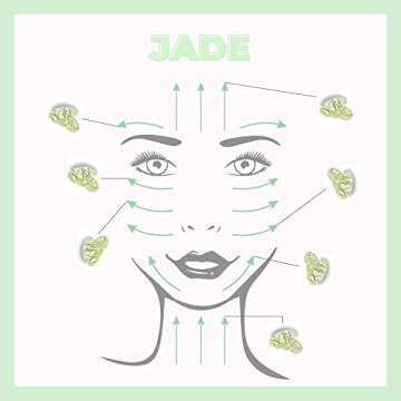 Gua Sha Jade Facial Tool - Natural Jade Face Roller & Massager for Anti-Aging, Wrinkles & Puffiness - Premium Authentic Jade Stone Set