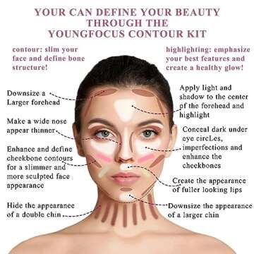 Youngfocus Cosmetics Cream Contour Best 8 Colors and Highlighting Makeup Kit - Contouring Foundation/Concealer Palette - Vegan & Cruelty Free - Step-by-Step Instructions Included