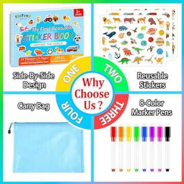iGetooy Reusable Sticker Books for Toddlers 1-3, Preschool Learning Activities Busy Book for Kids, 104Pcs Reusable Stickers Toddler Learning Activities Book Christmas Birthdays Gifts for Boys Girls