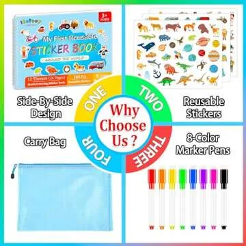 iGetooy Reusable Sticker Books for Toddlers 1-3, Preschool Learning Activities Busy Book for Kids, 104Pcs Reusable Stickers Toddler Learning Activities Book Christmas Birthdays Gifts for Boys Girls