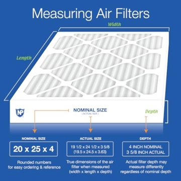 Nordic Pure MERV 10 Air Filters Quality Odor Control