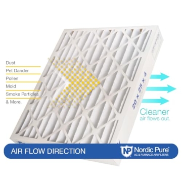 Nordic Pure MERV 10 Air Filters Quality Odor Control