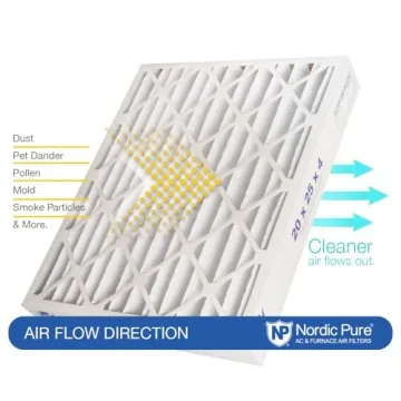Nordic Pure MERV 10 Air Filters Quality Odor Control