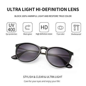 SUNGAIT Vintage Round Sunglasses for Women Classic Retro Designer Style (Black Frame (Matte Finish)/...