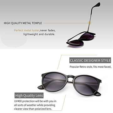 SUNGAIT Vintage Round Sunglasses for Women Classic Retro Designer Style (Black Frame (Matte Finish)/Grey Gradient Lens)