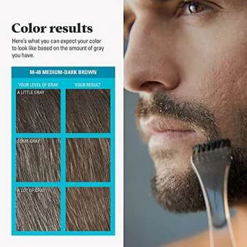Just For Men Mustache & Beard, Beard Coloring for Gray Hair with Brush Included for Easy Application, With Biotin Aloe and Coconut Oil for Healthy Facial Hair - Medium-Dark Brown, M-40, 3 Pack 1 Count