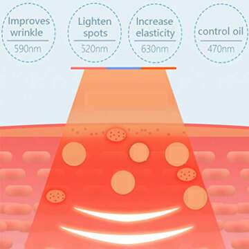 Foldable Skin Care Machine - LED Therapy & Rejuvenation