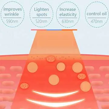 Foldable Skin Care Machine - LED Therapy & Rejuvenation