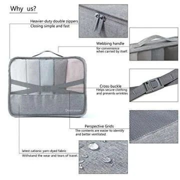 BIMNOOT Packing Cubes 7-Pcs Travel Luggage Packing Organizers Set with Laundry Bag & Shoe Bag (Grey)