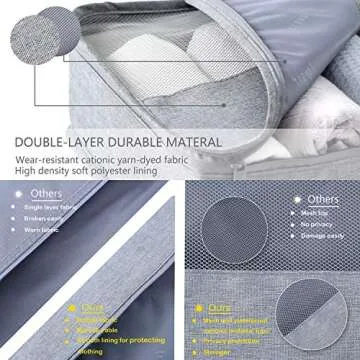 BIMNOOT Packing Cubes 7-Pcs Travel Luggage Packing Organizers Set with Laundry Bag & Shoe Bag (Grey)