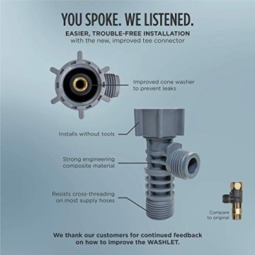 TOTO SW3084#01 WASHLET C5 Electronic Bidet Toilet Seat