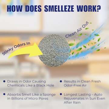 SMELLEZE Natural Yard Odor Remover Deodorizer: 2 lb. Granules Eliminate Outdoor Pet Urine & Stool Smell. Long Lasting. People, Pet, Plant & Planet Safe.