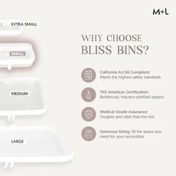 Maple Lark Bliss Bins Clear Hard Zipper Storage Cases