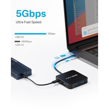 USB C Hub, Multiport Adapter with 4K HDMI, 100W Power Delivery, 3 USB A+1 USB-C 3.0 Data Port, USB C to HDMI Adapter for MacBook, Dell, Lenovo, Surface, iPad PRO, XPS