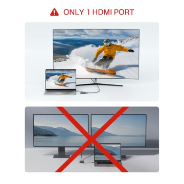 USB C Hub, Multiport Adapter with 4K HDMI, 100W Power Delivery, 3 USB A+1 USB-C 3.0 Data Port, USB C to HDMI Adapter for MacBook, Dell, Lenovo, Surface, iPad PRO, XPS