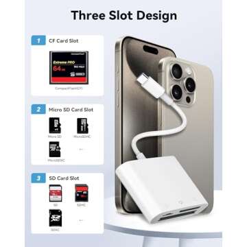 SD Card Reader USB C for iPhone 15/Android Phone/iPad/Mac/Laptop, Three Card Slot Micro SD Card Read...