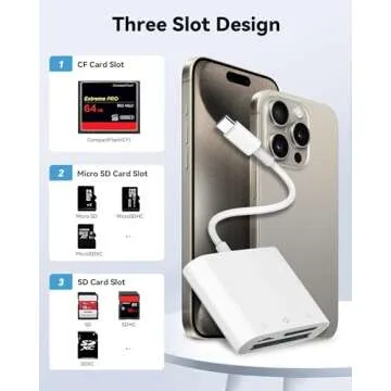 SD Card Reader USB C for iPhone 15/Android Phone/iPad/Mac/Laptop, Three Card Slot Micro SD Card Read...
