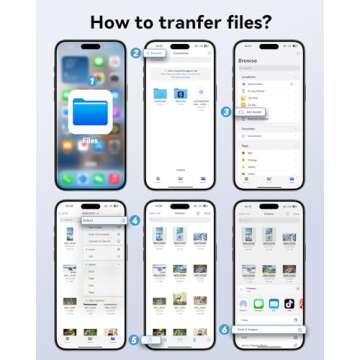 SD Card Reader USB C for iPhone 15/Android Phone/iPad/Mac/Laptop, Three Card Slot Micro SD Card Reader Supports SD Micro SD CF Card, Digital Camera Viewer Memory Card Reader Plug and Play