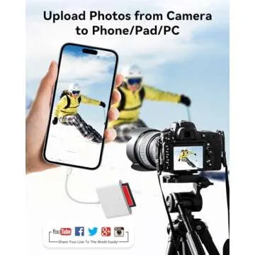 SD Card Reader USB C for iPhone 15/Android Phone/iPad/Mac/Laptop, Three Card Slot Micro SD Card Reader Supports SD Micro SD CF Card, Digital Camera Viewer Memory Card Reader Plug and Play